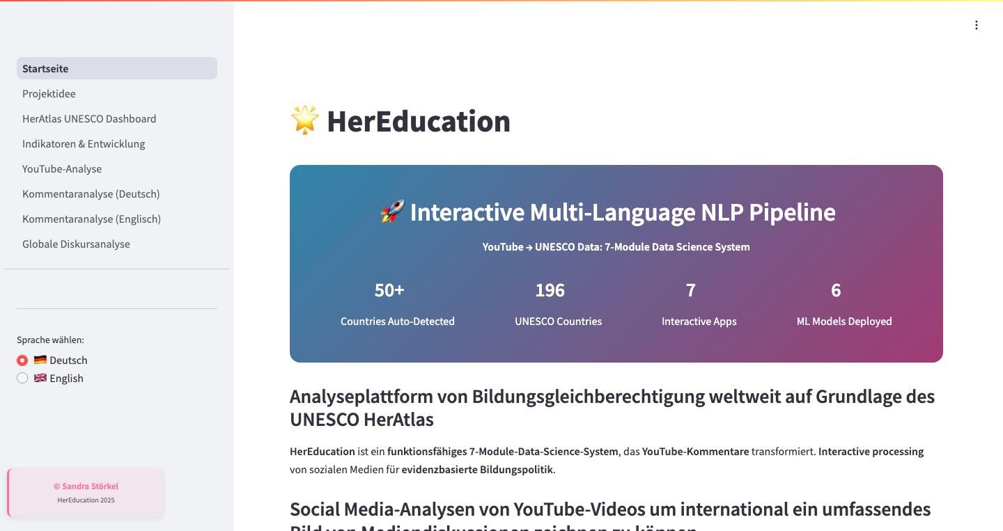 Überblick: 7 Module von UNESCO-Daten bis zur NLP-Analyse.